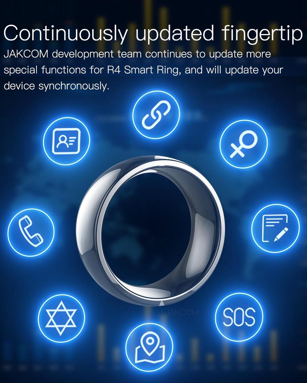 Smart Ring Nfc Pay - Jakcom R4 Smart Ring Waterdichte Hoge