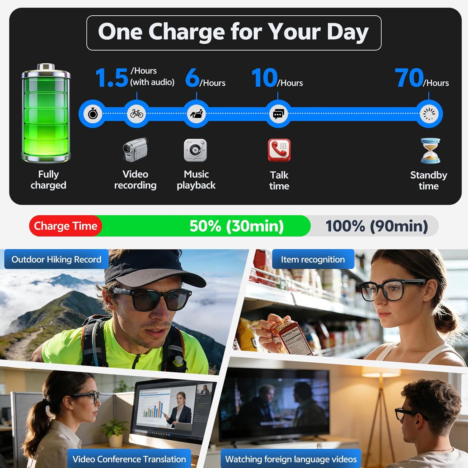 2026 4K 8MP Smart Glasses Here - Smart Glasses Lens recensie en prijs