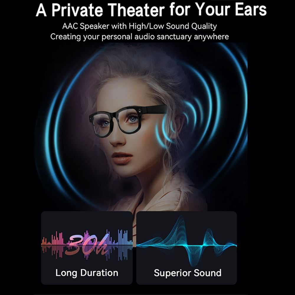 2-in-1 AI Smart Glasses HD Fot - Smart Glasses Lens recensie en prijs