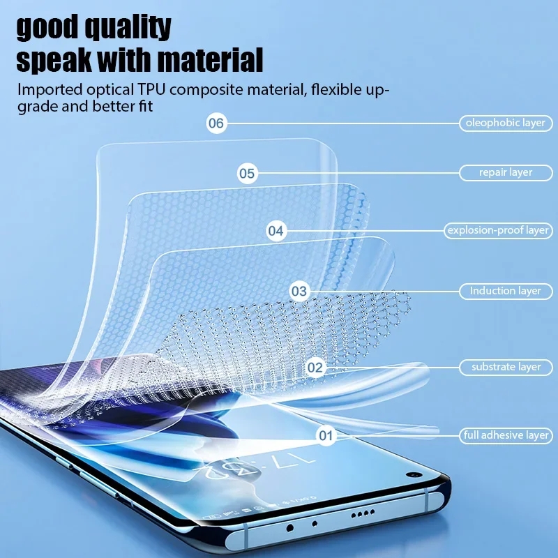 3 Stuks Hydrogel Film Voor Opp - Oppo A78 recensie en prijs