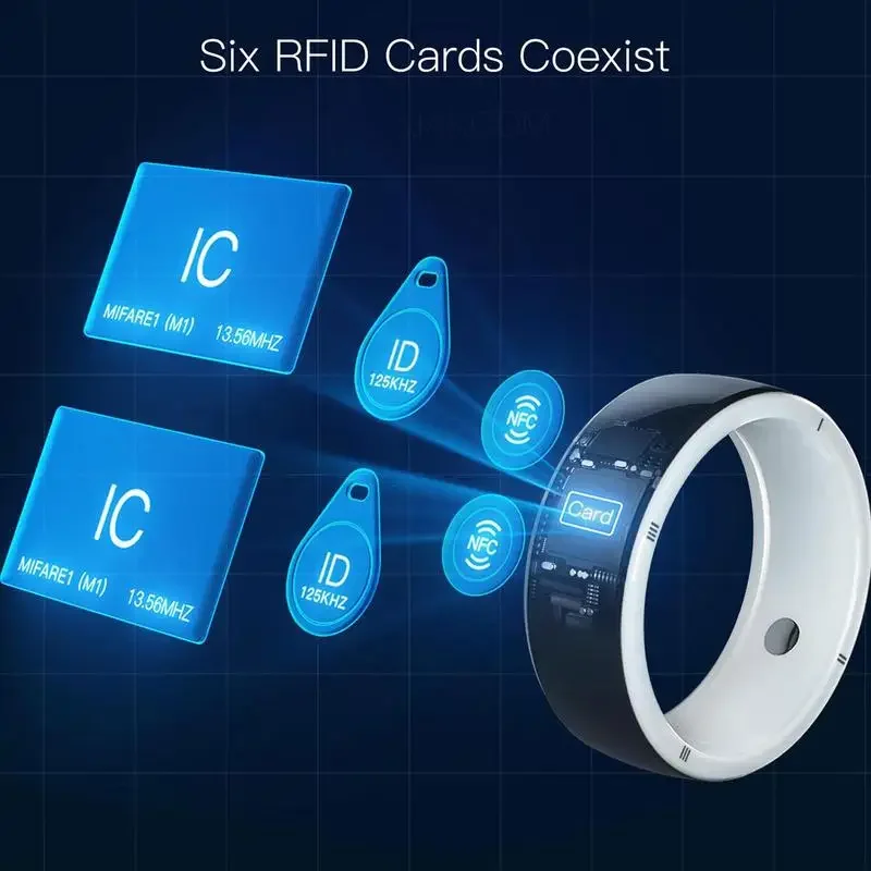 Nieuwste Intelligente Draagbar - Smart Ring Nfc Pay recensie en prijs