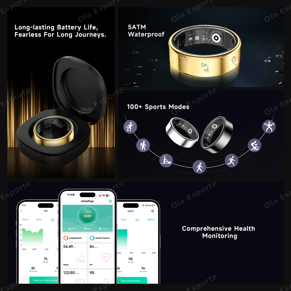 Nieuwe R09 Smart Ring Mannen V - Temperature Ring Skin recensie en prijs