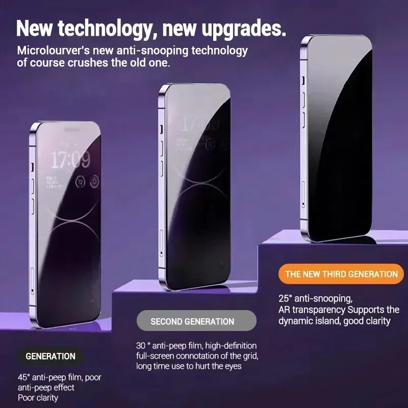 4 stuks Privacy Gehard Glas Fo - Realme Note 50 recensie en prijs