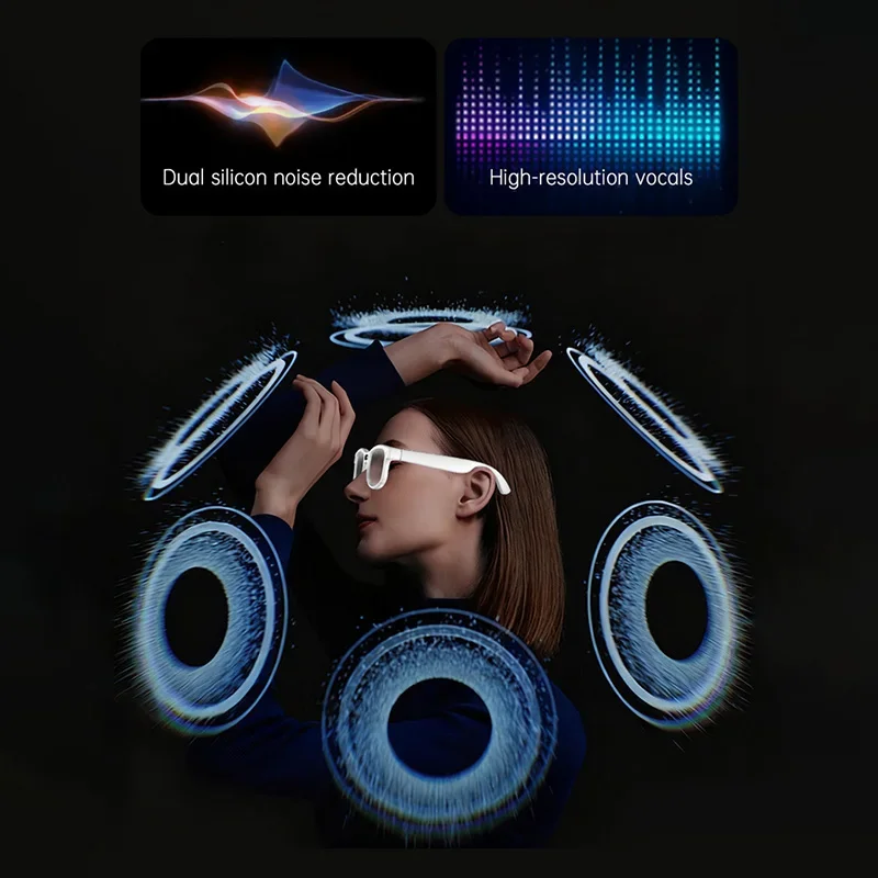 Lenovo 8K HD AI Smart Glasses  - Smart Glasses Lens recensie en prijs