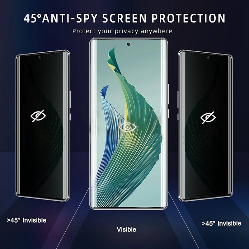 2 stuks Anti-Spy Gehard Glas v - Huawei Nova 12 recensie en prijs